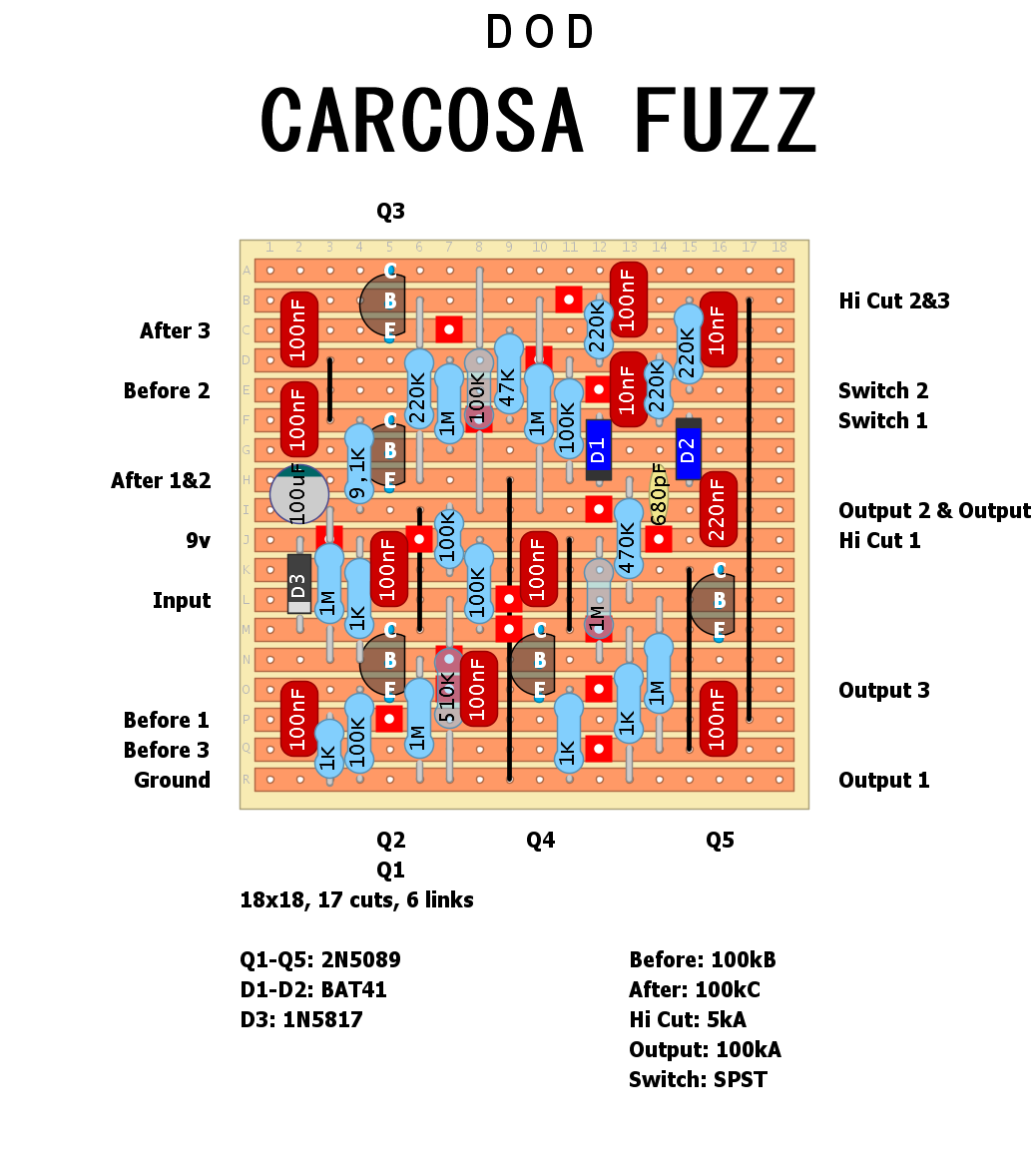 Dirtbox Layouts: DOD Carcosa Fuzz